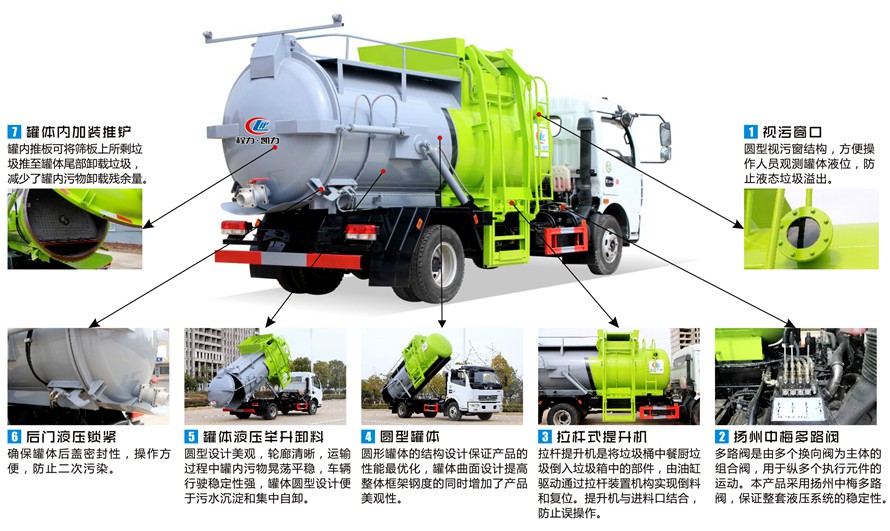 東風D7餐廚垃圾車